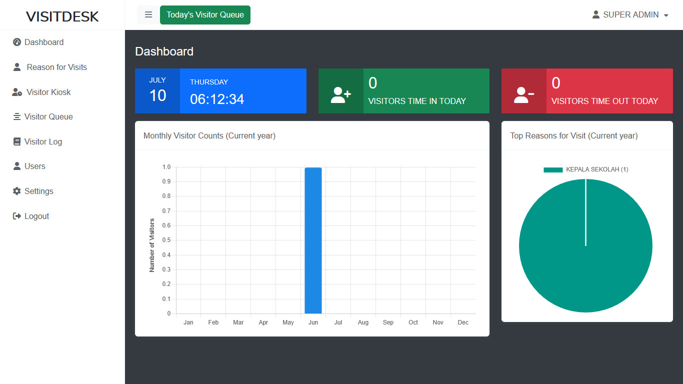 Visitor Management System